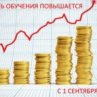 стоимость обучения